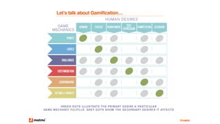 @matmi
Let’s talk about Gamification…
 