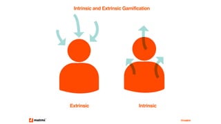 IntrinsicExtrinsic
Intrinsic and Extrinsic Gamification
@matmi
 