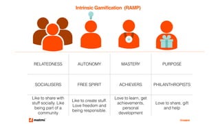@matmi
RELATEDNESS AUTONOMY MASTERY PURPOSE
SOCIALISERS FREE SPIRIT ACHIEVERS PHILANTHROPISTS
Like to share with
stuff socially. Like
being part of a
community
Like to create stuff.
Love freedom and
being responsible.
Love to learn, get
achievements,
personal
development
Love to share, gift
and help
Intrinsic Gamification (RAMP)
 