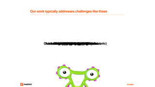 Our work typically addresses challenges like these
@matmi
Boosting Brand EquitySelling products and ServicesEducationStory TellingConnecting with other ideasConnecting with other media (TV , Print etc)Add value to Real World ExperiencesDriving Traffic to websitesGenerating Social BuzzLaunching Products / ServicesChanging BehaviourCapturing DataMonetising fansExperiential MarketingResearchCreating joyImproving health
 