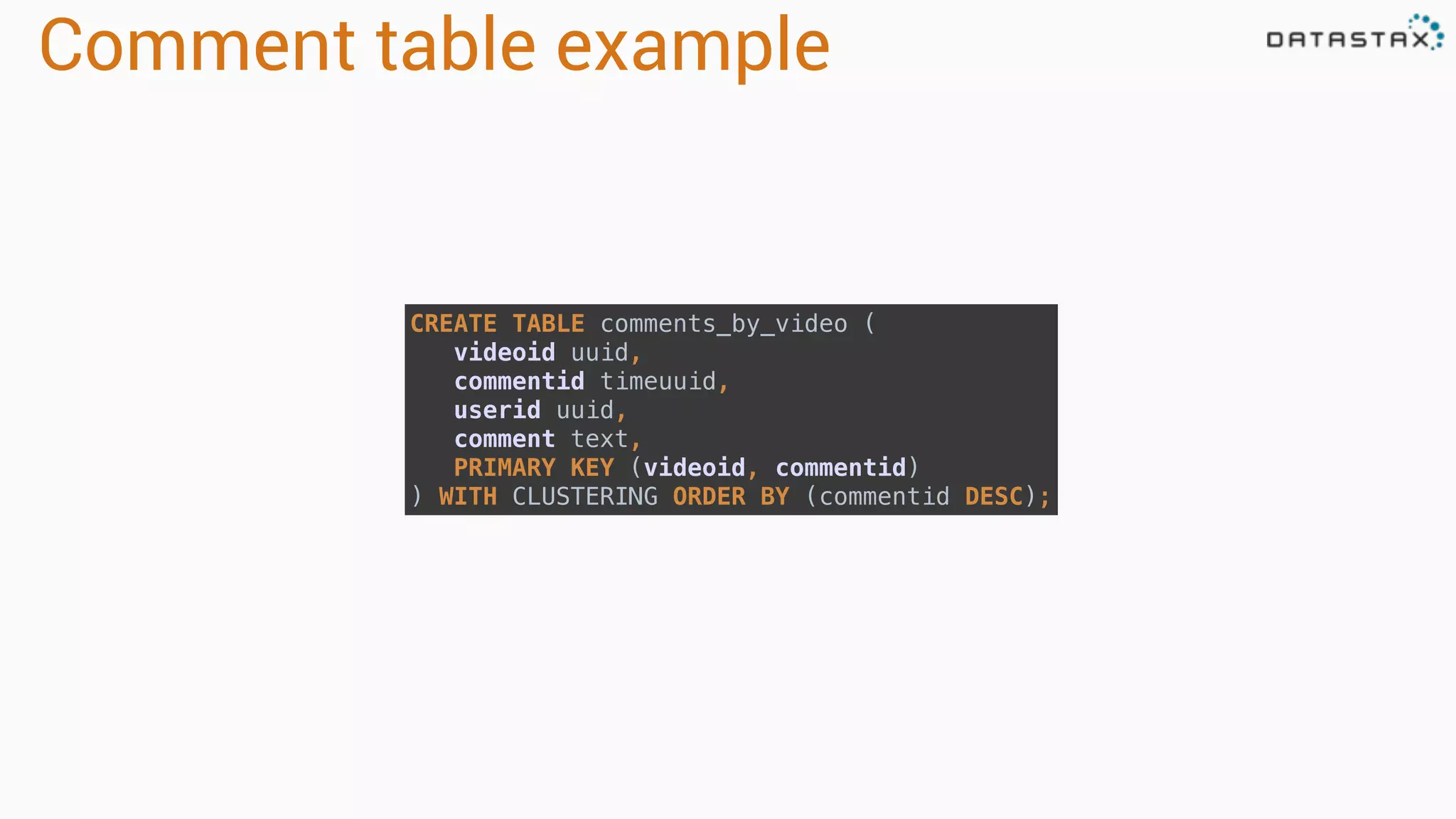 Comment table example
CREATE TABLE comments_by_video ( 
videoid uuid, 
commentid timeuuid, 
userid uuid, 
comment text, 
PRIMARY KEY (videoid, commentid) 
) WITH CLUSTERING ORDER BY (commentid DESC);
 