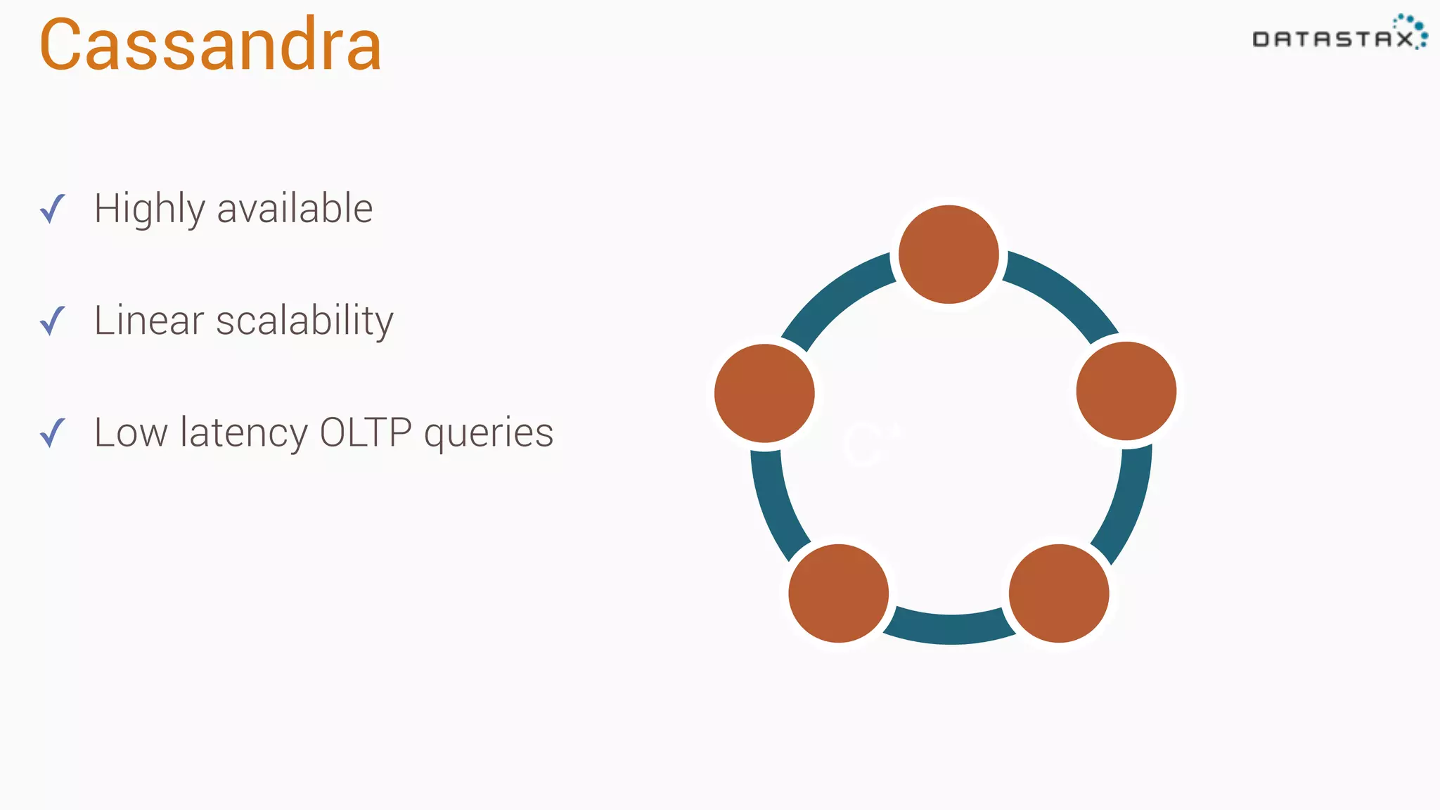 Cassandra
✓ Highly available
✓ Linear scalability
✓ Low latency OLTP queries C*
 