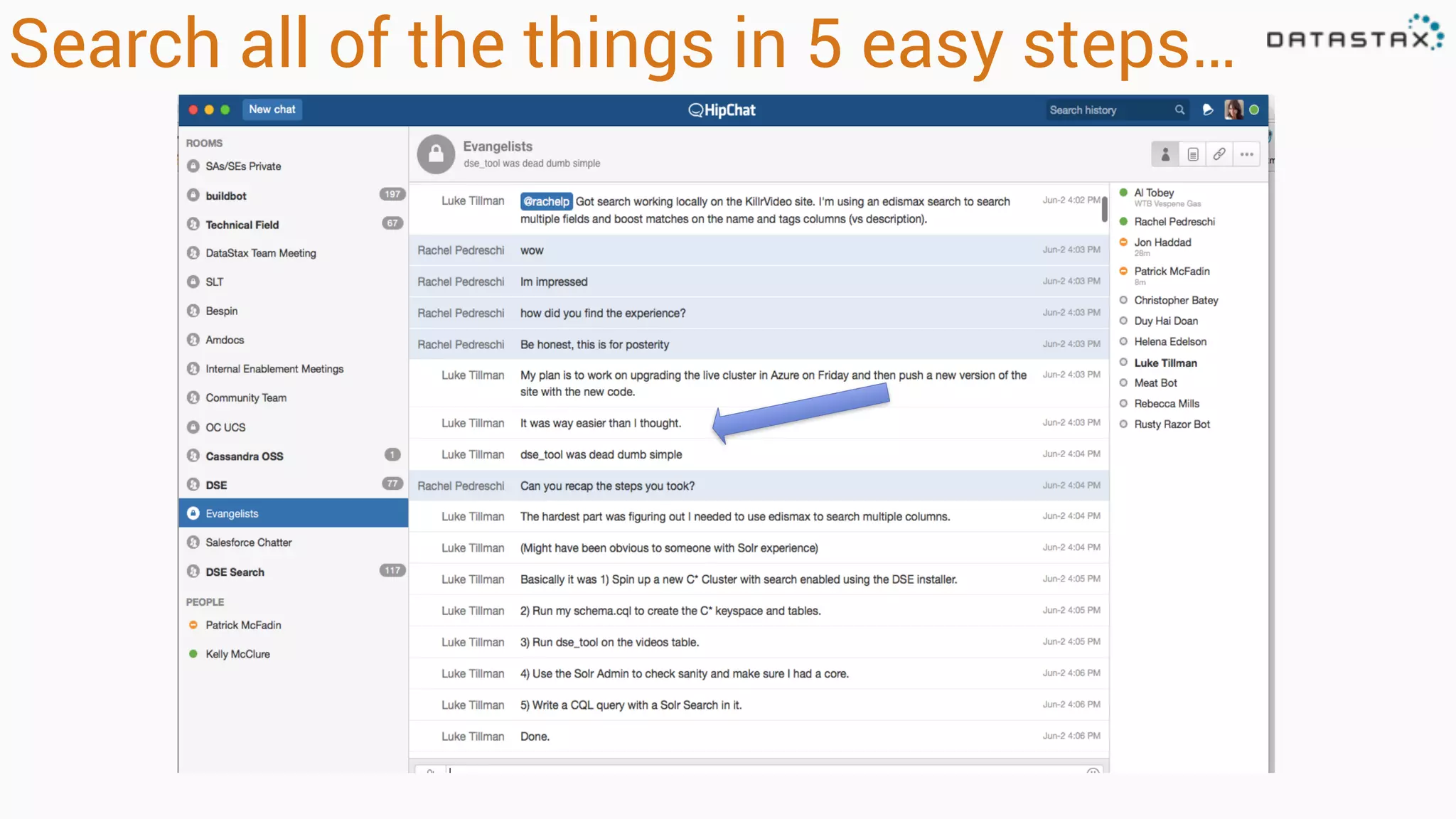 Search all of the things in 5 easy steps…
 