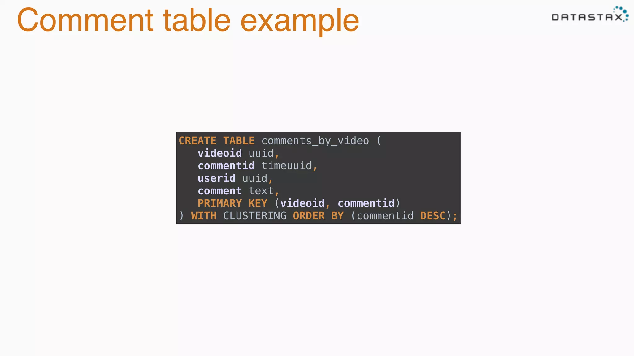 Comment table example
CREATE TABLE comments_by_video ( 
videoid uuid, 
commentid timeuuid, 
userid uuid, 
comment text, 
PRIMARY KEY (videoid, commentid) 
) WITH CLUSTERING ORDER BY (commentid DESC);
 