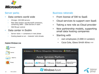 Microsoft

Server parks                                              Business rationale
•    Data centers world wide                              •   From license of SW to SaaS
     •    Chicago: 220 000 servers
                                                          •   Cloud services to support own SaaS
     •    New data centers use Microsoft containers,
          containing 1800 – 2500 Servers in each          •   Taking a new role as Cloud provider
     •    500 M$ per central
                                                          •   New partnership models, supporting
•    Data center in Dublin                                    small data hosting companies
     •    Server racks -> containers in next phase
     •    Cooling based on air – Irelands' mild climate   •   Starting with
                                                               •   own employees (3.000 in London)
                                                               •   Coca Cola, Glaxo Smith Kline ++




14       29/11/2010
 