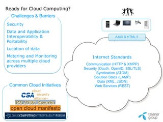 Ready for Cloud Computing?
  Challenges & Barriers
Security
Data and Application
Interoperability &                             AJAX & HTML 5
Portability
Location of data
Metering and Monitoring           Internet Standards
across multiple cloud
                              Communication (HTTP & XMPP)
providers
                             Security (Oauth, OpenID, SSL/TLS)
                                     Syndication (ATOM)
                                   Solution Stacs (LAMP)
                                      Data (XML, JSON)
 Common Cloud Initiatives           Web Services (REST)
 