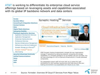 AT&T is working to differentiate its enterprise cloud service
offerings based on leveraging assets and capabilities associated
with its global IP backbone network and data centers




22   29/11/2010   Source: Forrester: Overview Of Cloud IT Services From Major Telcos
 