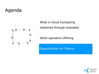 Agenda

         What is Cloud Computing
         explained through examples


         Other operators offering


         Opportunities for Telenor
 