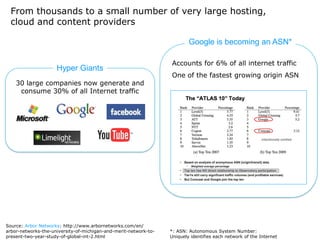 From thousands to a small number of very large hosting,
  cloud and content providers

                                                                          Google is becoming an ASN*

                                                                  Accounts for 6% of all internet traffic
                     Hyper Giants
                                                                  One of the fastest growing origin ASN
    30 large companies now generate and
     consume 30% of all Internet traffic




Source: Arbor Networks: http://www.arbornetworks.com/en/
arbor-networks-the-university-of-michigan-and-merit-network-to-   *: ASN: Autonomous System Number:
present-two-year-study-of-global-int-2.html                       Uniquely identifies each network of the Internet
 