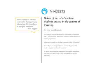 MINDSETS
Its not important whether
children hit the target today,
it’s whether they come back
to try again tomorrow.
- Ric...