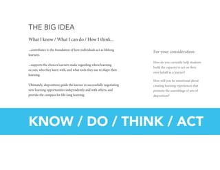 THE BIG IDEA
What I know / What I can do / How I think...
...contributes to the foundation of how individuals act as lifel...