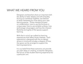 WHAT WE HEARD FROM YOU
Designers and teachers share an important skill:
the ability to listen deeply and with empathy.
Dur...