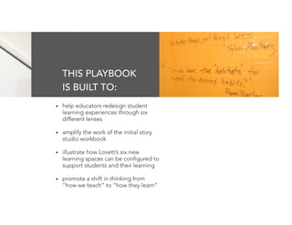 THIS PLAYBOOK
IS BUILT TO:
•	

help educators redesign student
learning experiences through six
different lenses

•	

ampl...