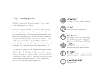 Sample Learning Experience:

CONTENT

Science | Developing guiding questions
Flexibility is the ability to change the shap...