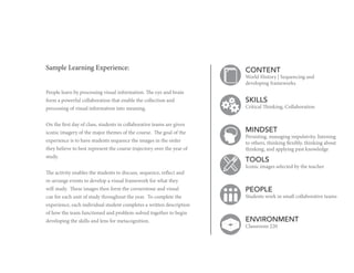 Sample Learning Experience:

CONTENT

World History | Sequencing and
developing frameworks
People learn by processing visu...