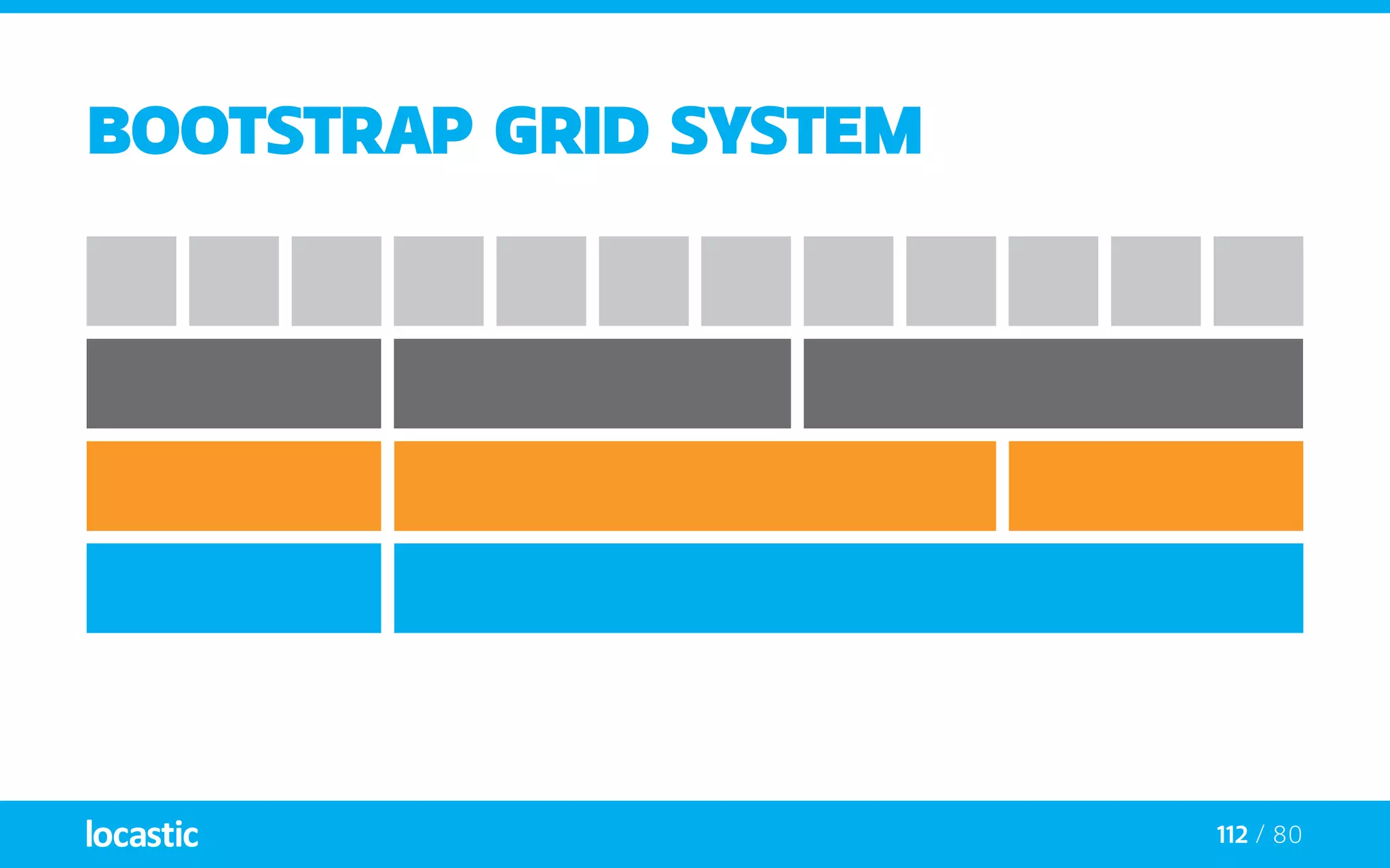 112 / 80
BOOTSTRAP grid system
 