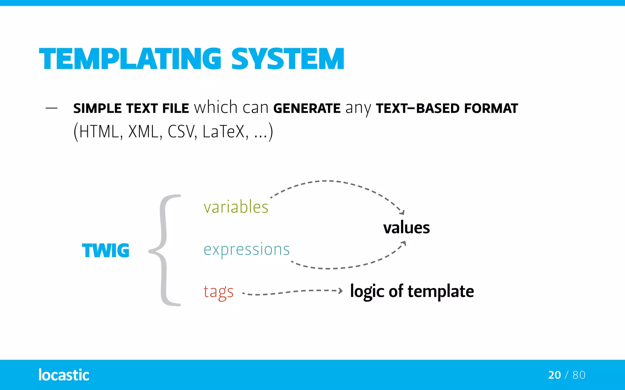 20 / 80
Templating system
—— Simple text file which can generate any text-based format
(HTML, XML, CSV, LaTeX, ...)
tags
variables
values
logic of template
expressions
 