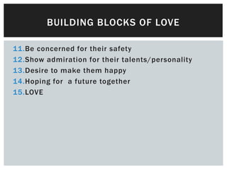 BUILDING BLOCKS OF LOVE

11.Be concerned for their safety
12.Show admiration for their talents/personality
13.Desire to make them happy
14.Hoping for a future together
15.LOVE
 