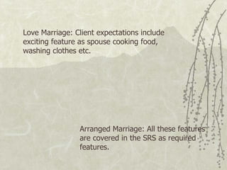 Love Marriage: Client expectations include exciting feature as spouse cooking food, washing clothes etc.  Arranged Marriage: All these features are covered in the SRS as required features. 