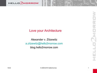 19:02 © 2005-2015 hello2morrow 1
Love your Architecture
Alexander v. Zitzewitz
a.zitzewitz@hello2morrow.com
blog.hello2morrow.com
 