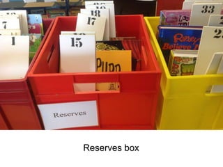 Reserves box

 