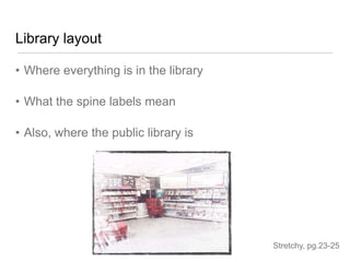 Library layout
• Where everything is in the library
• What the spine labels mean

• Also, where the public library is

Stretchy, pg.23-25

 