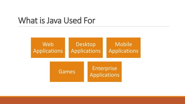 What is JAVA ? What is Java Programming used for ? | PPT