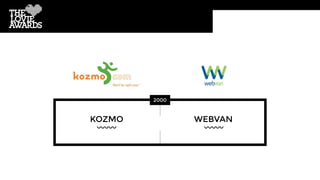 WASHIO - getwashio.com 
 