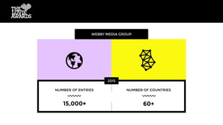 60+ 
WEBBY MEzDIA GROUP 
NUMBER OF ENTRIES 
NUMBER OF COUNTRIES 
15,000+ 
2015 
 