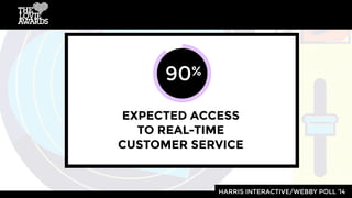 “Everything's 
amazing and 
nobody's happy.” 
 