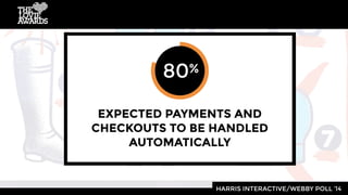 FANDANGO - fandango.com 
 