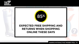 Rate My Professors - ratemyprofessors.com 
 