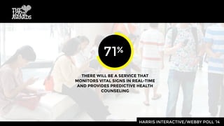 71% 
52% 
76% 
47% 
39% 
THERE THERE WILL WILL BE A BE SERVICE A SERVICE THAT THAT 
SHIPS 
YOU PRODUCTS YOU NEED BEFORE YOU 
I WILL BE ABLE TO HAVE A VIRTUAL 
ASSISTANT TO HELP WITH CHILD & 
MOST SAME-OF MY DAY CURRENT DELIVERY INTERACTIONS 
TO BE 
WITH SERVICE PEOPLE WILL BE HANDLED 
MONITORS VITAL SIGNS IN REAL-TIME 
AND PROVIDES PREDICTIVE HEALTH 
AVAILABLE FOR ITEMS TYPICALLY 
FOUND ON ORDER PET SITES CARE 
THEM 
LIKE AMAZON 
BY INTERNET SERVICE AND APPS 
COUNSELING 
HARRIS INTERACTIVE/WEBBY POLL ‘14 
 
