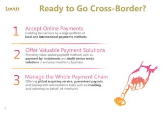 Ready to Go Cross-Border?
3
Accept Online Payments
Enabling transactions by a large portfolio of
local and international payments methods.
Offer Valuable Payment Solutions
Providing value-added payment methods such as
payment by instalments and multi device ready
solutions to enhance merchants’ business.
Manage the Whole Payment Chain
Offering global acquiring service, guaranteed payouts
and dealing with administrative tasks such as invoicing
and collecting on behalf of merchants.
 