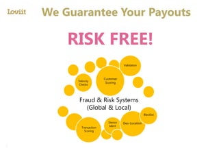 RISK FREE!
We Guarantee Your Payouts
Velocity
Checks
Customer
Scoring
Validation
Transaction
Scoring
Device
Ident
Geo-Location
Blacklist
Fraud & Risk Systems
(Global & Local)
 