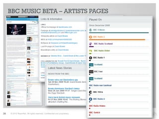 BBC MUSIC BETA – ARTISTS PAGES




39   © 2010 Razorfish. All rights reserved. Confidential and proprietary.
 