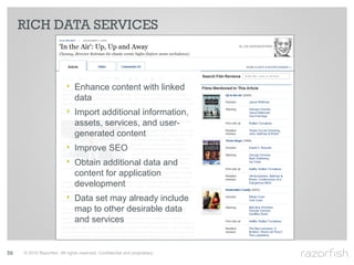 RICH DATA SERVICES



                          ‣ Enhance content with linked
                               data
        ...