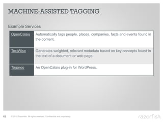 MACHINE-ASSISTED TAGGING

     Example Services
      OpenCalais                 Automatically tags people, places, compan...