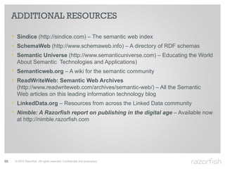 ADDITIONAL RESOURCES

     ‣ Sindice (http://sindice.com) – The semantic web index
     ‣ SchemaWeb (http://www.schemaweb....