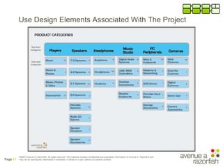 `


          Use Design Elements Associated With The Project




          ©2007 Avenue A | Razorfish. All rights reserve...