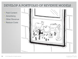 DEVELOP A PORTFOLIO OF REVENUE MODELS

     ‣    Paid Content
     ‣    Advertising
     ‣    Other Revenue
     ‣    Reduce Costs




50       © 2010 Razorfish. All rights reserved.
 