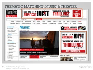 THEMATIC MATCHING: MUSIC & THEATER




69   © 2010 Razorfish. All rights reserved.
     Copyright © 2000–2010 Time Out New York
 