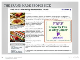 THE BRAND MADE PEOPLE SICK




74   © 2010 Razorfish. All rights reserved.
     Copyright © 2010 Reurers
 