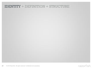 IDENTITY + DEFINITION + STRUCTURE




17   © 2010 Razorfish. All rights reserved. Confidential and proprietary.
 