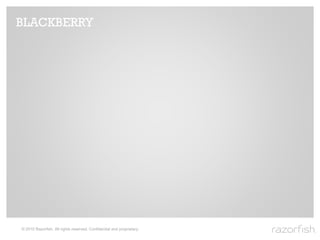 BLACKBERRY




© 2010 Razorfish. All rights reserved. Confidential and proprietary.
 
