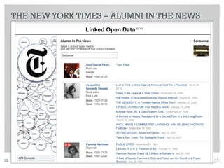 THE NEW YORK TIMES – ALUMNI IN THE NEWS




72   © 2010 Razorfish. All rights reserved. Confidential and proprietary.
 