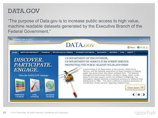 DATA.GOV
     “The purpose of Data.gov is to increase public access to high value,
     machine readable datasets generated by the Executive Branch of the
     Federal Government.”




75    © 2010 Razorfish. All rights reserved. Confidential and proprietary.
 