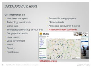 DATA.GOV.UK APPS

     Get information on
     ‣    How taxes are spent                                                          ‣   Renewable energy projects
     ‣    Technology investments                                                       ‣   Planning Alerts
     ‣    Crime stats                                                                  ‣   Anti-social behavior in the area
     ‣    The geological makeup of your area                                           ‣   Hazardous street conditions
     ‣    Geographical details
     ‣    Local issues
     ‣    Local government
     ‣    Health
     ‣    Obesity
     ‣    Real Estate


                                                                                fillthathole.org.uk
80       © 2010 Razorfish. All rights reserved. Confidential and proprietary.
 