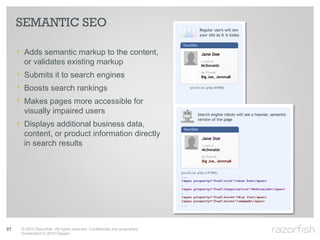 SEMANTIC SEO

     ‣ Adds semantic markup to the content,
       or validates existing markup
     ‣ Submits it to search engines
     ‣ Boosts search rankings
     ‣ Makes pages more accessible for
       visually impaired users
     ‣ Displays additional business data,
       content, or product information directly
       in search results




97    © 2010 Razorfish. All rights reserved. Confidential and proprietary.
      Screenshot © 2010 Dapper
 