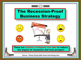 The Recession-Proof
Business Strategy
There are actions a company can take to reduce
the impact of recession and even prosper!
Source: Victory Cheng (http://www.victorcheng.com)
1
Ron McFarland, Tokyo, Japan
ronmcfarl@gmail.com
 